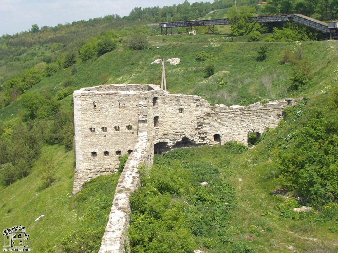 Сатанівський замок, Сатанів